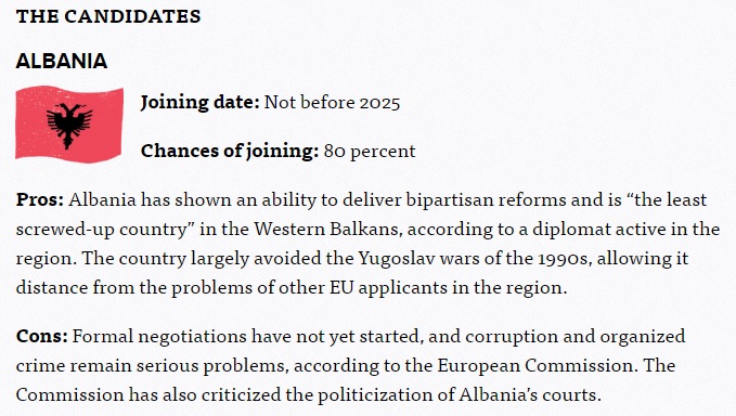 Politico: Korrupsioni dhe krimi i organizuar, arsyet përse Shqipërisë iu refuzuan negociatat