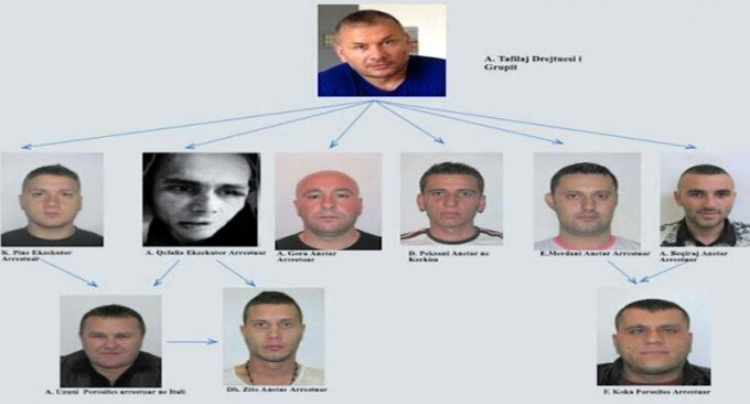 DOSJA E PLOTË/ Vrasjet me pagesë që porositeshin nga burgu, ja 13 antarët e grupit kriminal