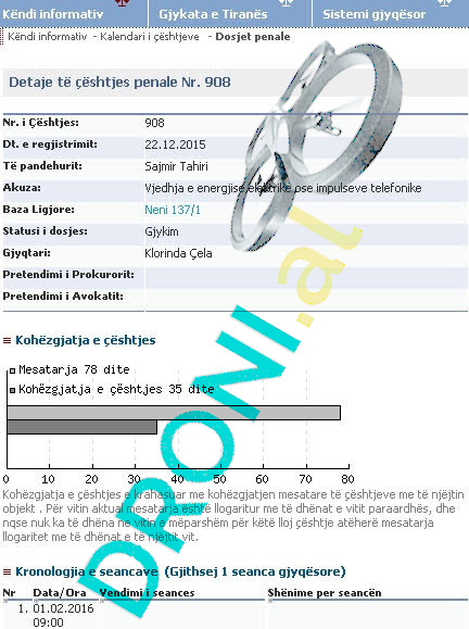 Sajmir Tahiri në gjyq për vjedhje energjie