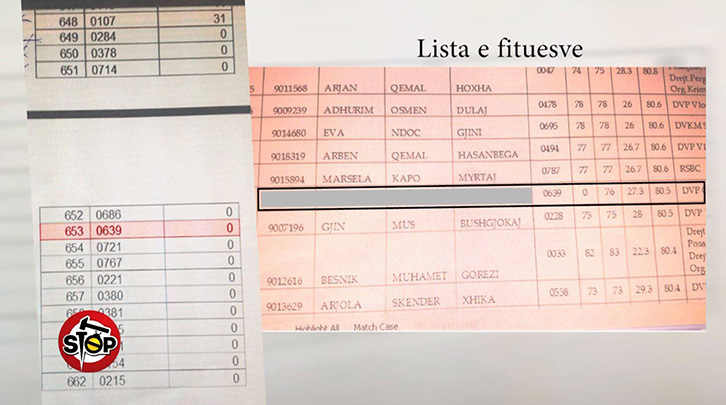 VIDEO – STOP/ Si u manipulua “me para nën dorë”, konkursi i Akademisë së Policisë