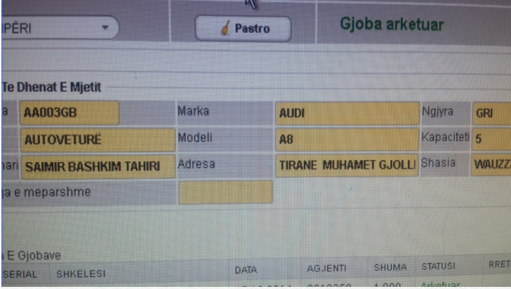 SISTEMI TIMS/Audi 8, përdorim i përbashkët mes familjes Tahiri dhe Habilaj