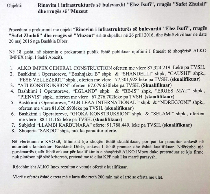 Edi Rama shpërblen Sadri Abazin me tenderin 870 milion lekësh për bulevardin e Dibrës