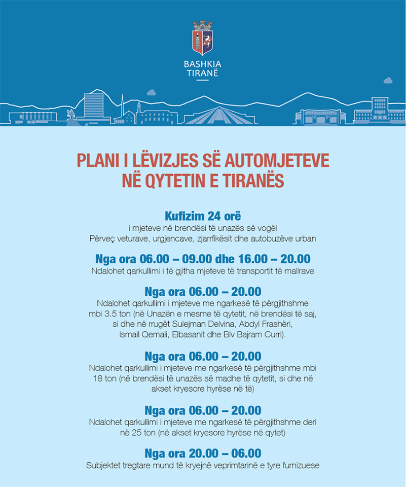 VENDIMI/ Të hënën nis shkolla, rregullat e reja dhe akset e kufizimit të lëvizjes së automjeteve në Tiranë