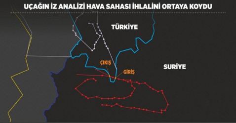 Radarët vertetojnë shkeljen e kufirit turk nga avioni rus