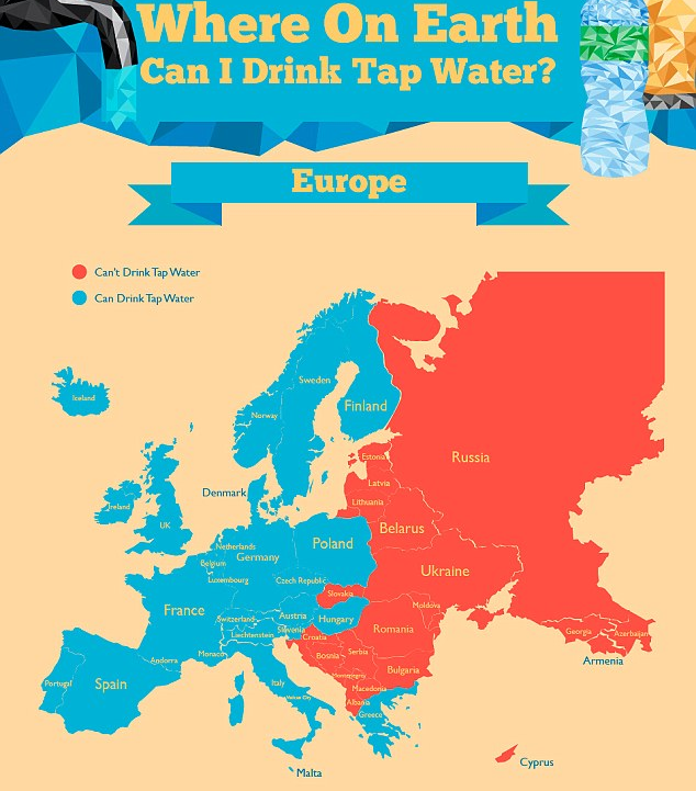 Daily Mail: Në Shqipëri uji i çesmës nuk pihet