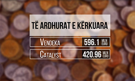 SHKELJET/ Hije dyshimi dhe mungesë transparence mbi tenderin e mirëmbajtjes së rrugës Durrës – Kukës