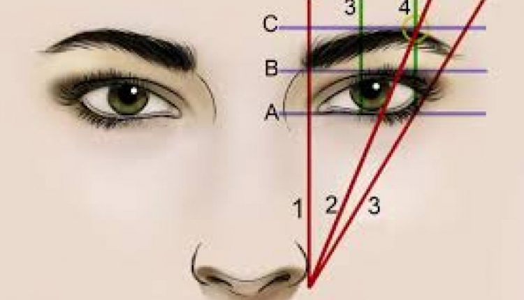 Mësoni se kush jeni nga…vetullat