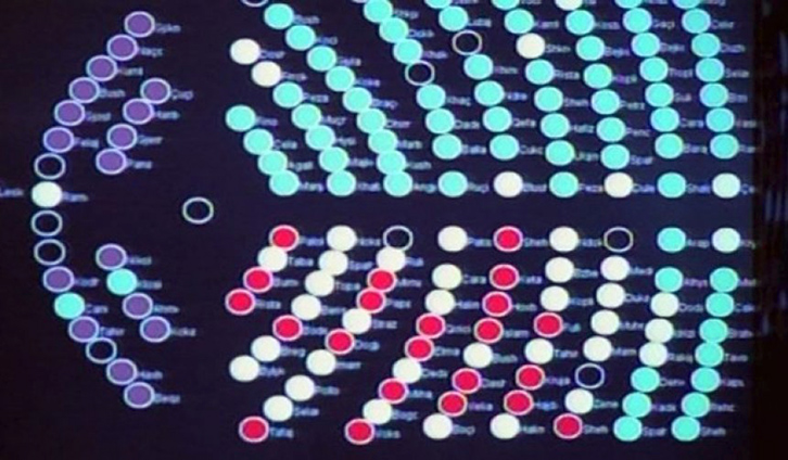 Kuvendi voton buxhetin, qeverisjen vendore dhe disa ligje të tjera
