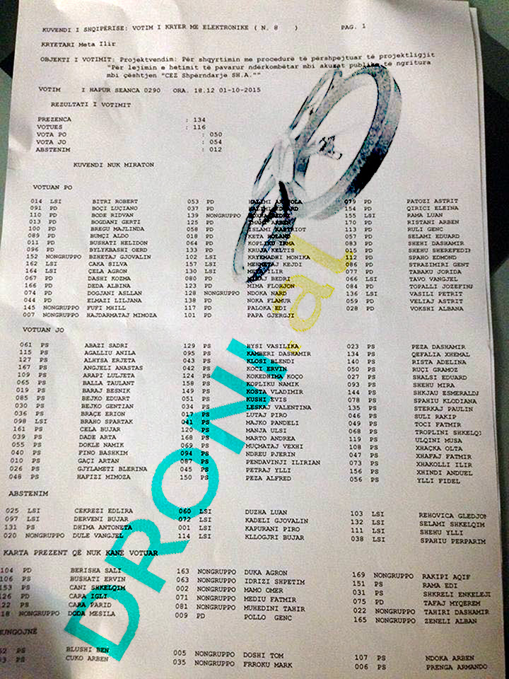 HETIMI CEZ/ Manipulimi…?! Edi Rama zyrtarisht në votim…, por faktikisht ndodhet në New York