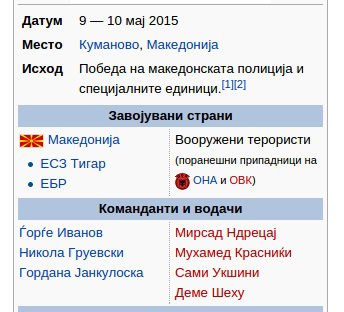 Wikipedia shpall Ivanovin dhe Gruevskin, udhëheqës të operacionit në Kumanovë