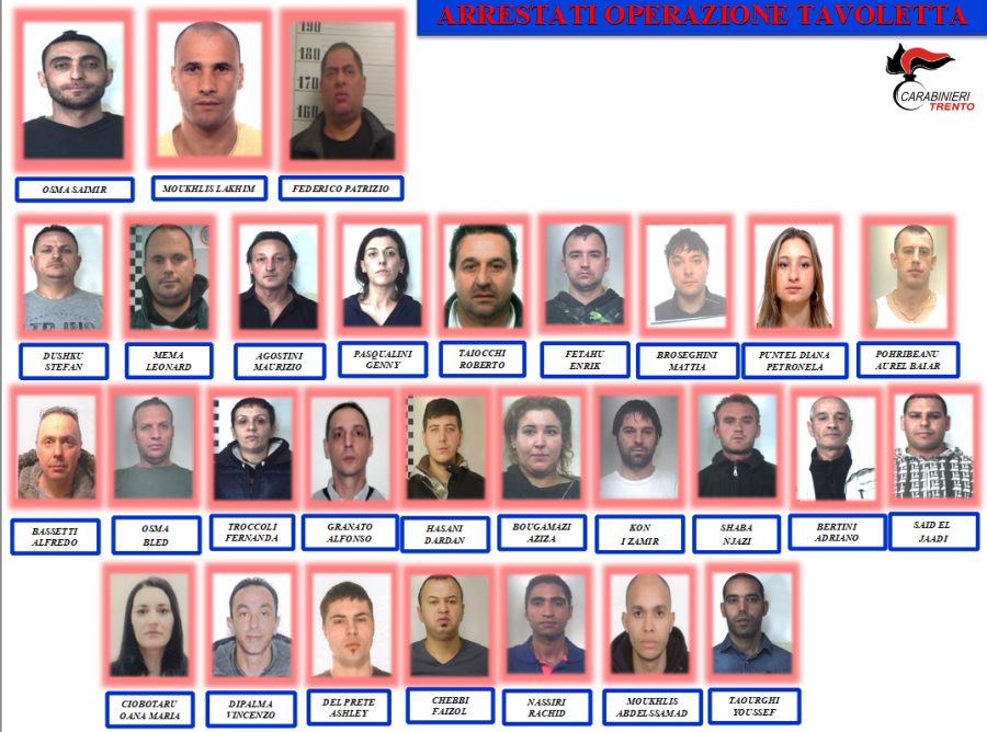 VIDEO & FOTO/ Itali, operacion anti-drogë, shkatërrohet banda shqiptare, ja cilët janë anëtarët