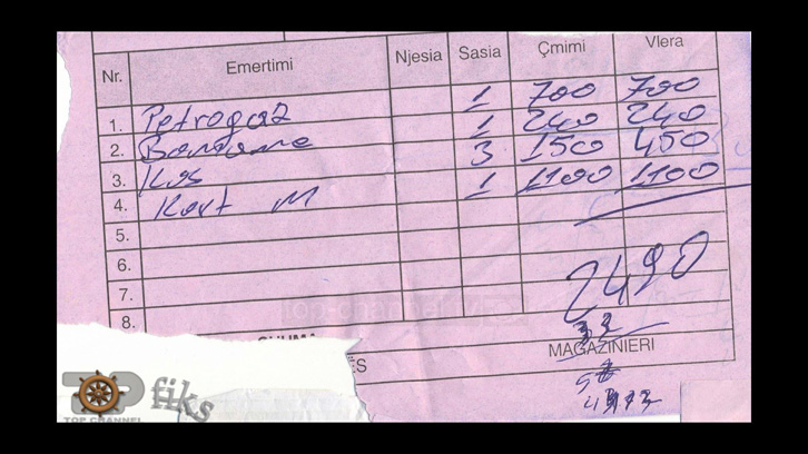 SKANDAL/ Në burgje të fortët privatizojnë qelitë, çmimet abuzive, mungon uji, rrobat, ushqim i pa konsumueshëm