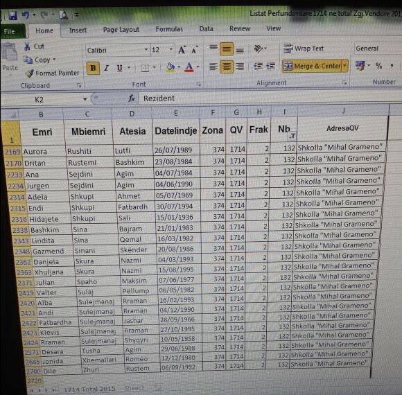 EMRI & FOTO/ Regjistroi “argatët e partisë” si bashkëjetues për vota, Policia nis hetimet pas 4 vjetësh për administratorin e LSI