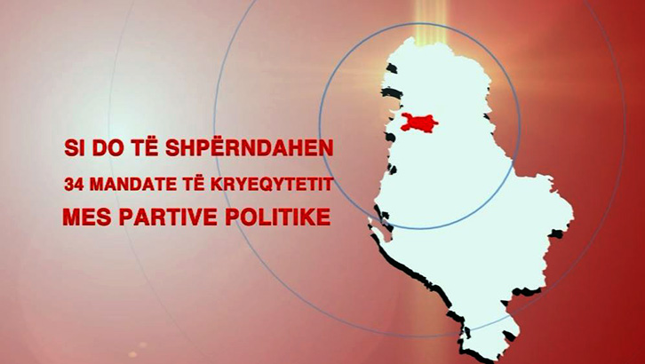 SONDAZHI/ IPR Marketing: Ja sa vota marrin dhe si ndahen mandatet e deputetëve për Qarkun e Tiranës