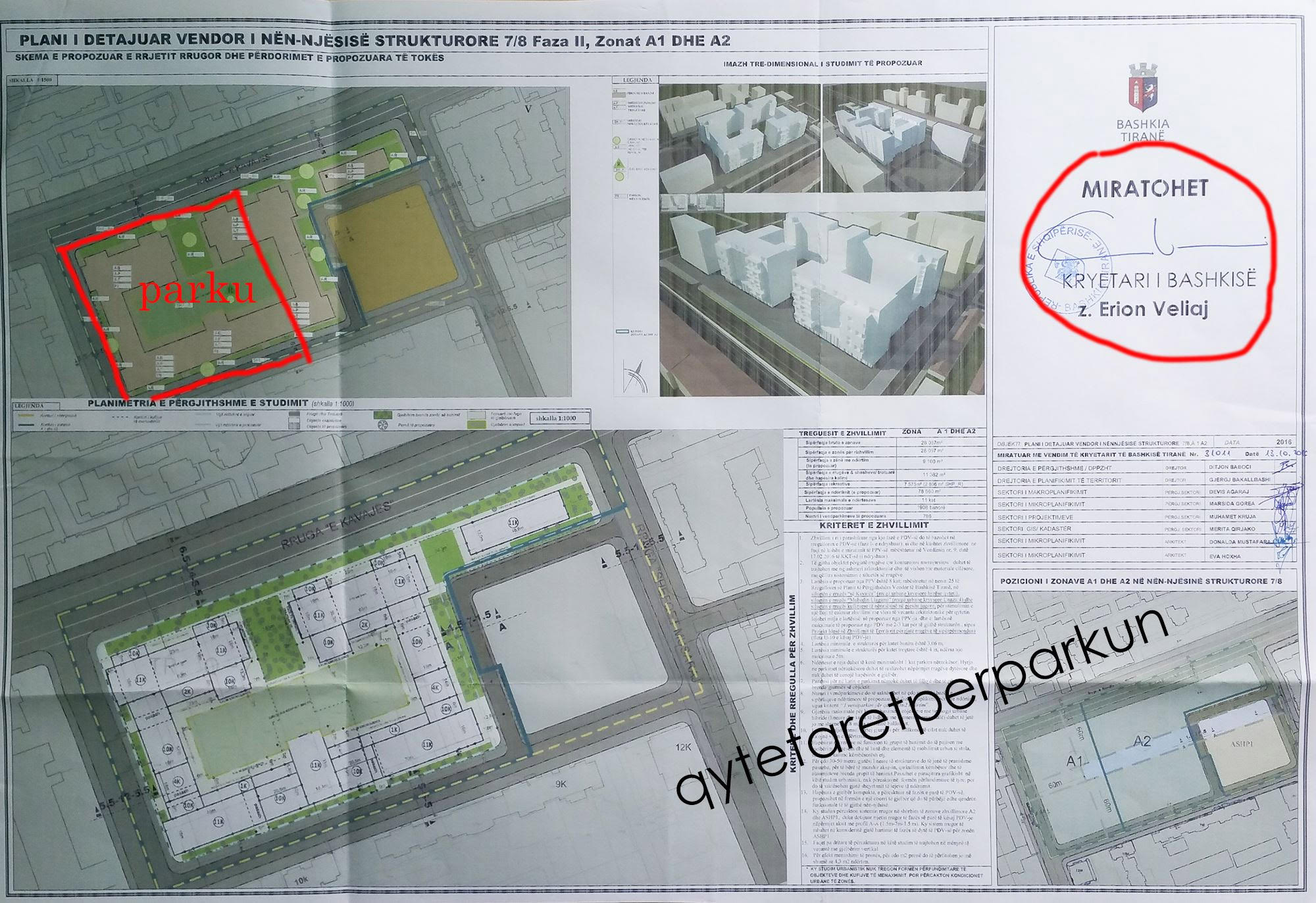 FOTO/ Zyrtarët e PD: Hapa ligjore për të bllokuar ndërtimet te ish-Parku