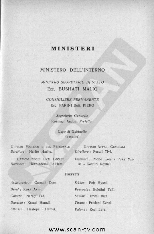 VITI 1940 & EMRAT/ Kush ishin 160 zyrtarët e lartë të administratës shqiptar