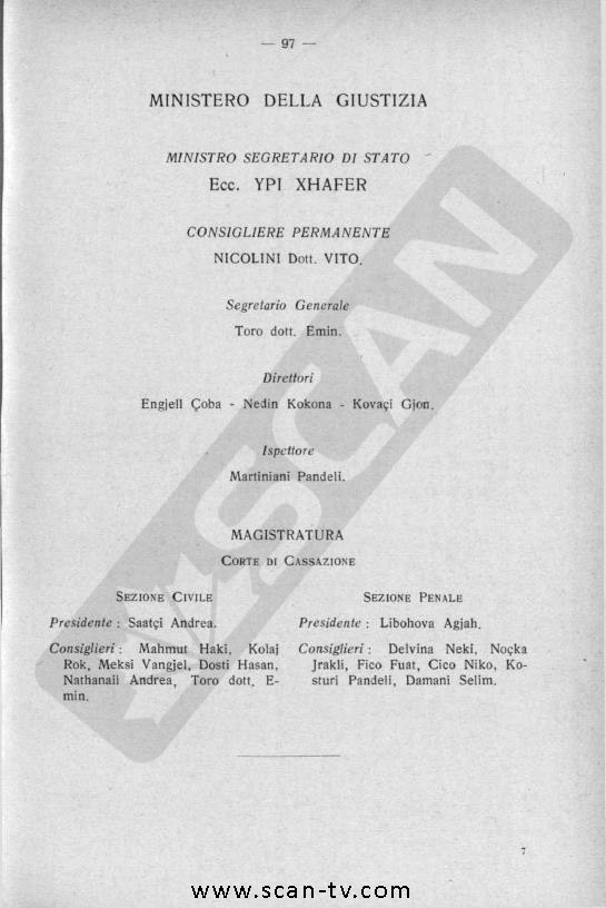 VITI 1940 & EMRAT/ Kush ishin 160 zyrtarët e lartë të administratës shqiptar