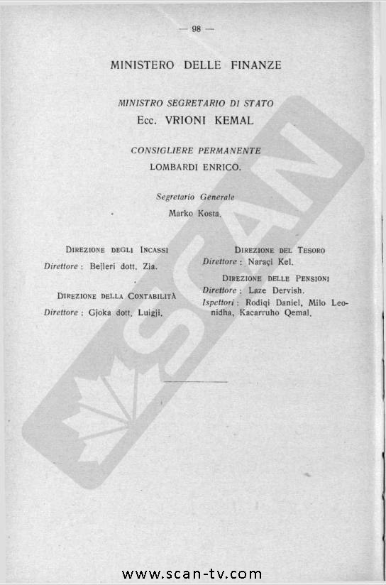 VITI 1940 & EMRAT/ Kush ishin 160 zyrtarët e lartë të administratës shqiptar
