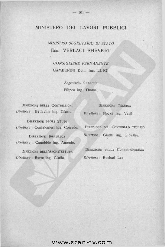 VITI 1940 & EMRAT/ Kush ishin 160 zyrtarët e lartë të administratës shqiptar