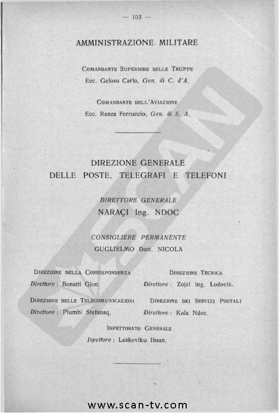 VITI 1940 & EMRAT/ Kush ishin 160 zyrtarët e lartë të administratës shqiptar