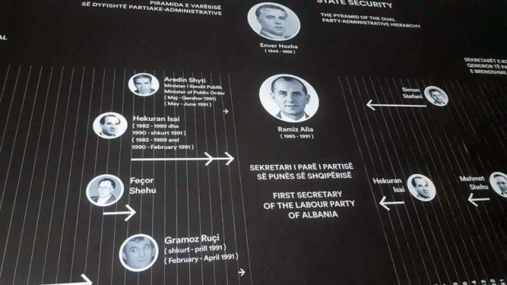 “Kryetari i ri i Kuvendit të gjykohet për krime kundër njerëzimit në Hagë”