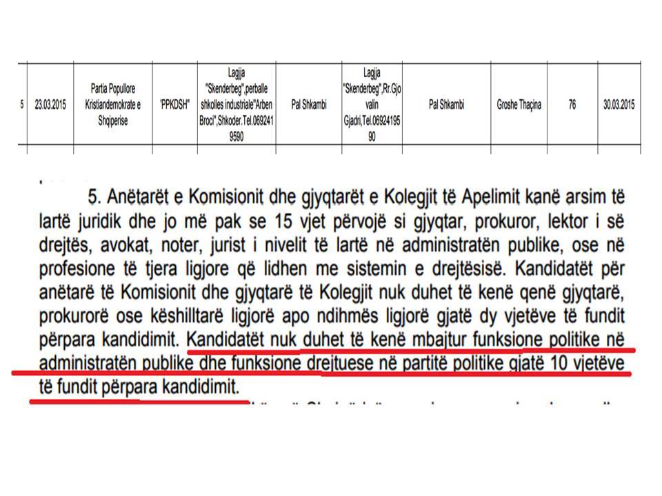 EMRI/ Partitë pakt me OMN për të shkelur Kushtetutën? Në komisionet e Vetting-ut një kryetar partie