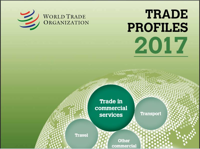 OBT: Shqipëria nga fundi në botë, më keq edhe se fqinjët