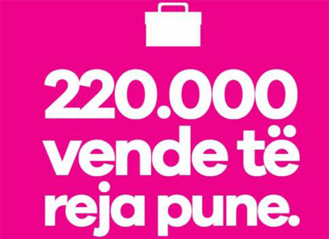 PS heq nga programi premtimin për 220 mijë vende të reja pune