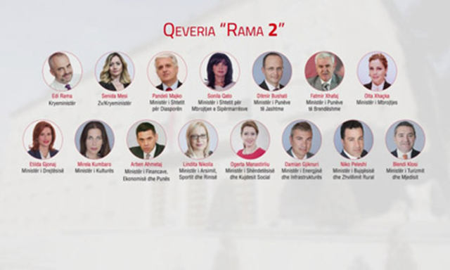 DETAJE/ Velipojë, mbledhja informate, ja për çfarë po diskuton qeveria e re