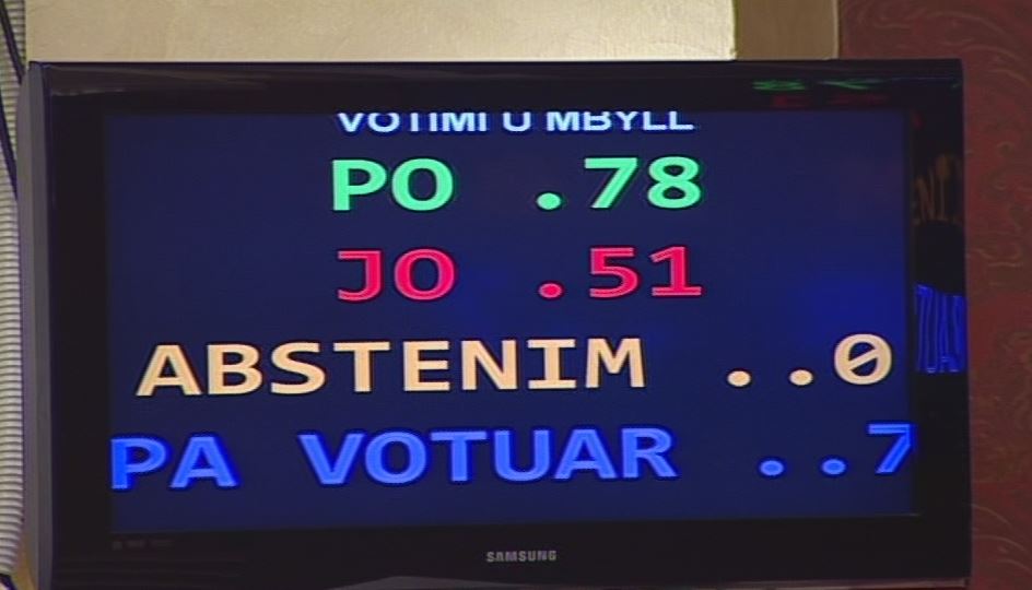 Votohet qeveria “Rama 2”, sot betohet te Presidenti