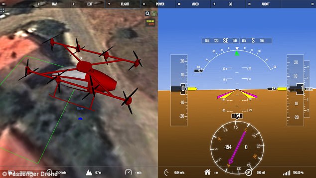 FOTO GALERI/ E ardhmja e transportit , prodhohet droni dyvendësh