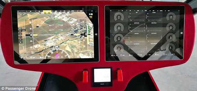 FOTO GALERI/ E ardhmja e transportit , prodhohet droni dyvendësh