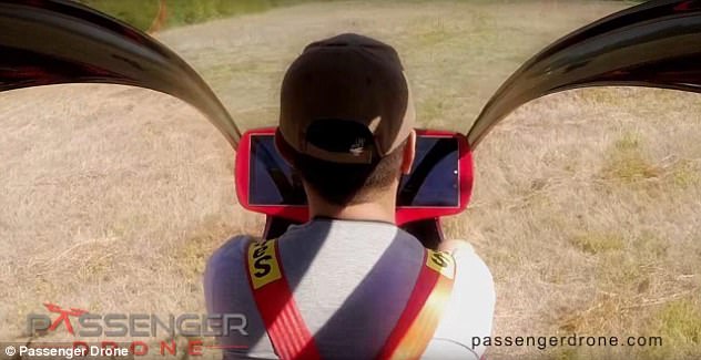 FOTO GALERI/ E ardhmja e transportit , prodhohet droni dyvendësh