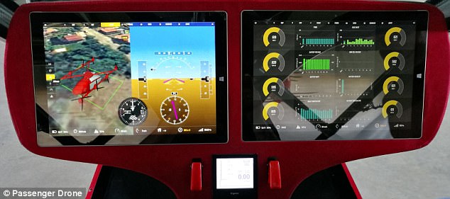 FOTO GALERI/ E ardhmja e transportit , prodhohet droni dyvendësh