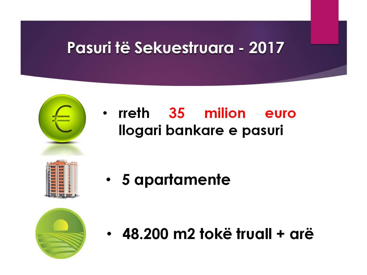 SKEMA/ Ja përmbajtja e operacionit “Forca e Ligjit” që do të godasë peshqit e mëdhenj