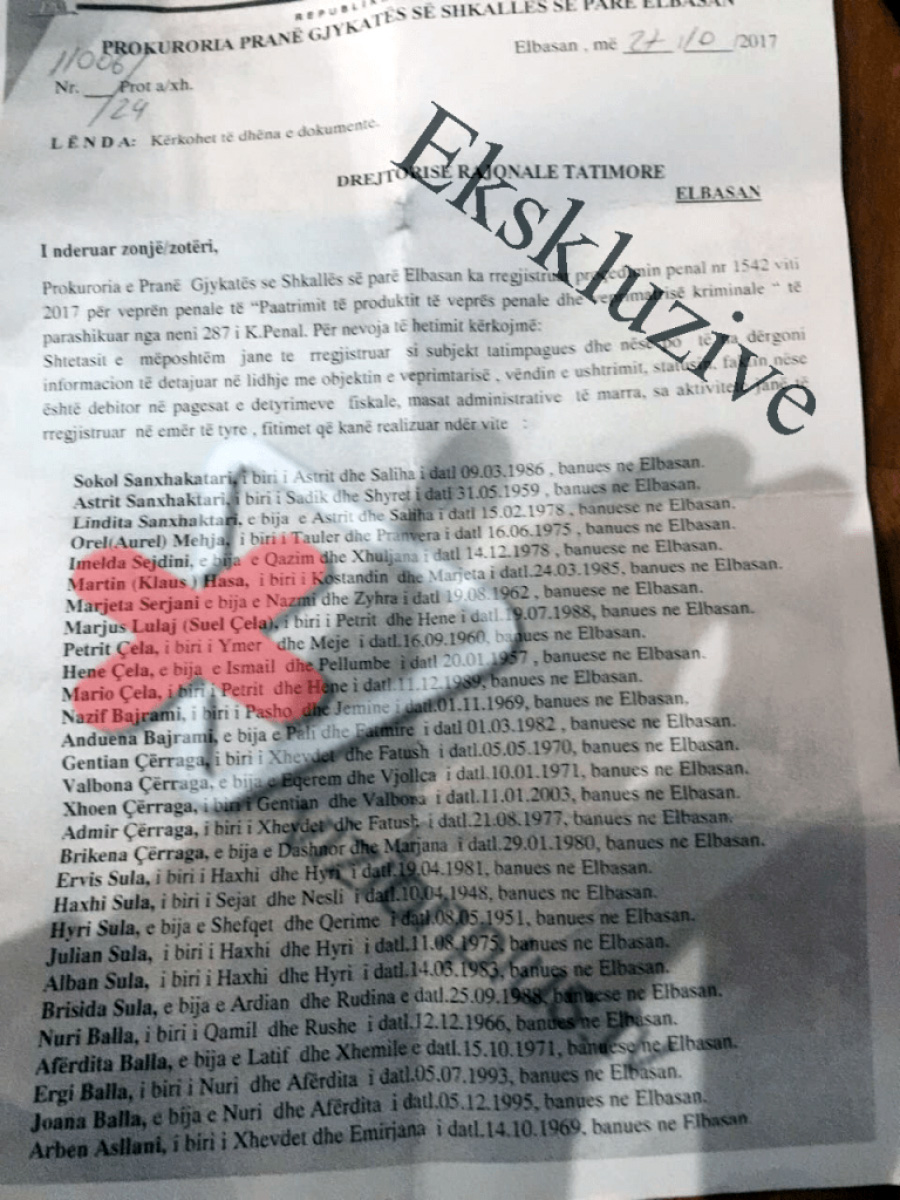 DOSJA & EMRA/ Elbasan, superhetim për pastrim parash, mes tyre dhe familja e Qazim Sejdinit