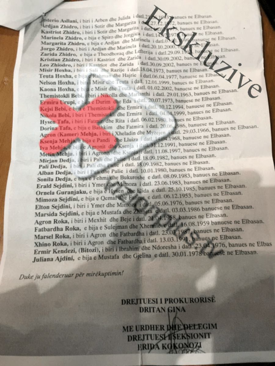 DOSJA & EMRA/ Elbasan, superhetim për pastrim parash, mes tyre dhe familja e Qazim Sejdinit