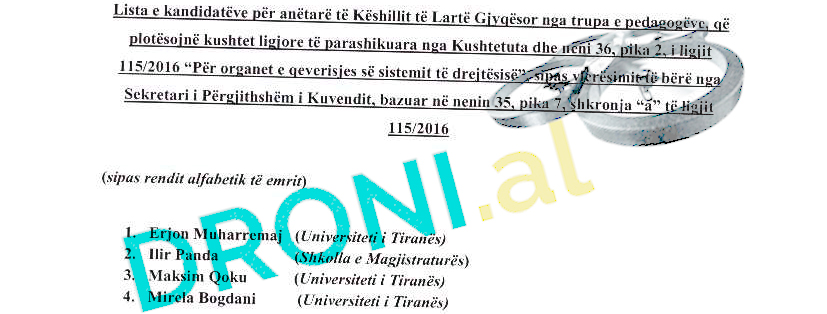 EMRAT & RAPORTET/ Përzgjidhen kandidatët për KLGJ dhe KLP – Ja pedagogët që kualifikohen dhe ata që nuk kualifikohen