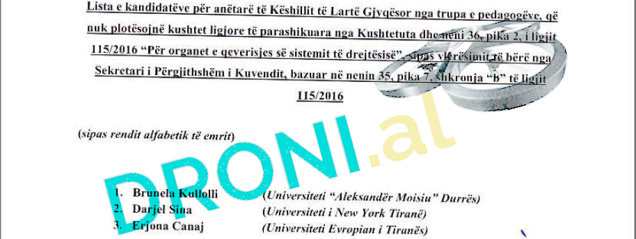 EMRAT & RAPORTET/ Përzgjidhen kandidatët për KLGJ dhe KLP – Ja pedagogët që kualifikohen dhe ata që nuk kualifikohen