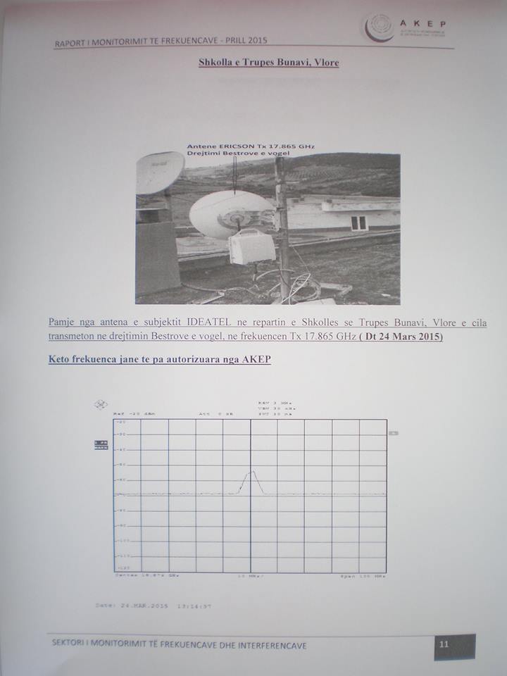 DOKUMENTET e “MIMI–LEAKS” / Zbulohen si u fikën radarët e ushtrisë…