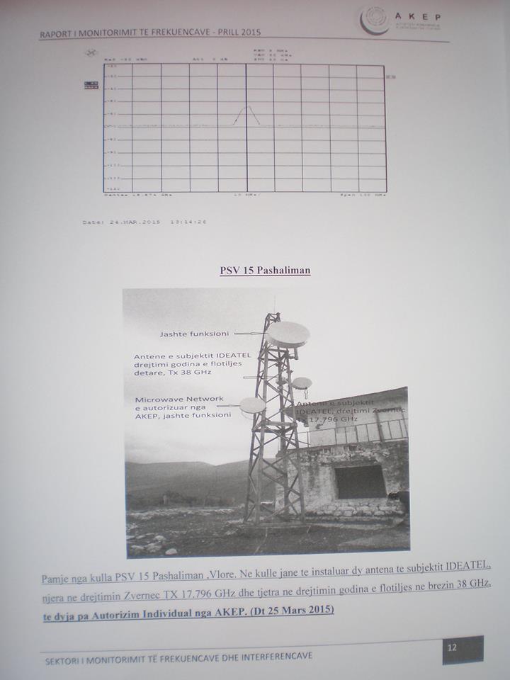 DOKUMENTET e “MIMI–LEAKS” / Zbulohen si u fikën radarët e ushtrisë…