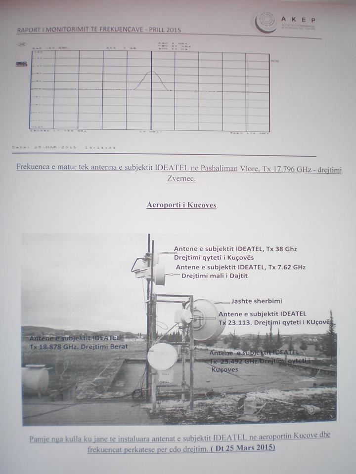 DOKUMENTET e “MIMI–LEAKS” / Zbulohen si u fikën radarët e ushtrisë…