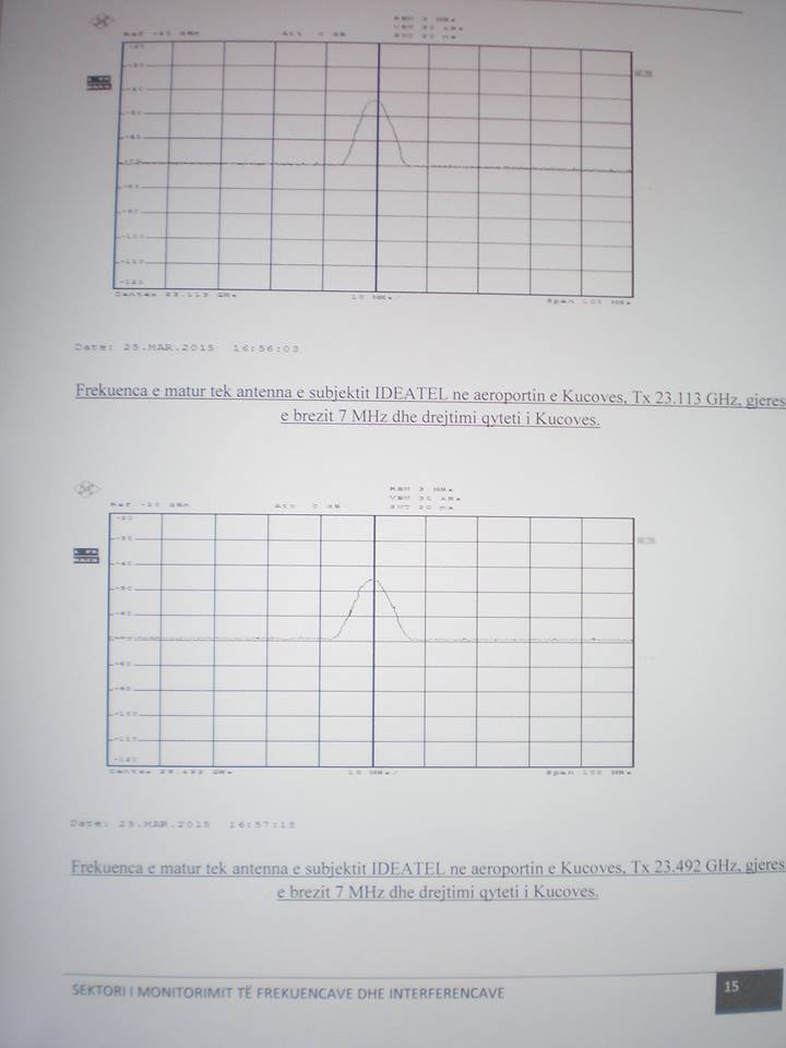 DOKUMENTET e “MIMI–LEAKS” / Zbulohen si u fikën radarët e ushtrisë…