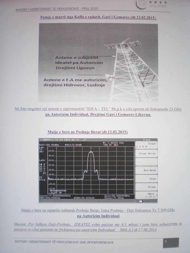 DOKUMENTET e “MIMI–LEAKS” / Zbulohen si u fikën radarët e ushtrisë…