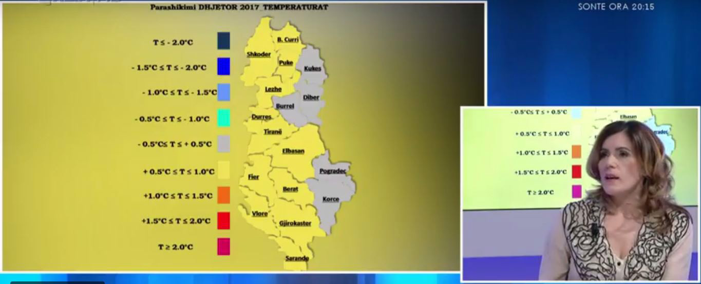 MOTI & VIDEO/ Si parashikohet të jetë moti në muajin dhjetor