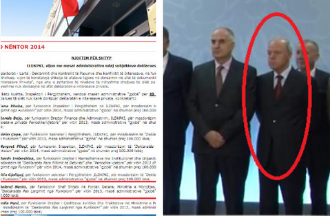 Prefekti i Ramës në Durrës, një kallëzim penal dhe një gjobë