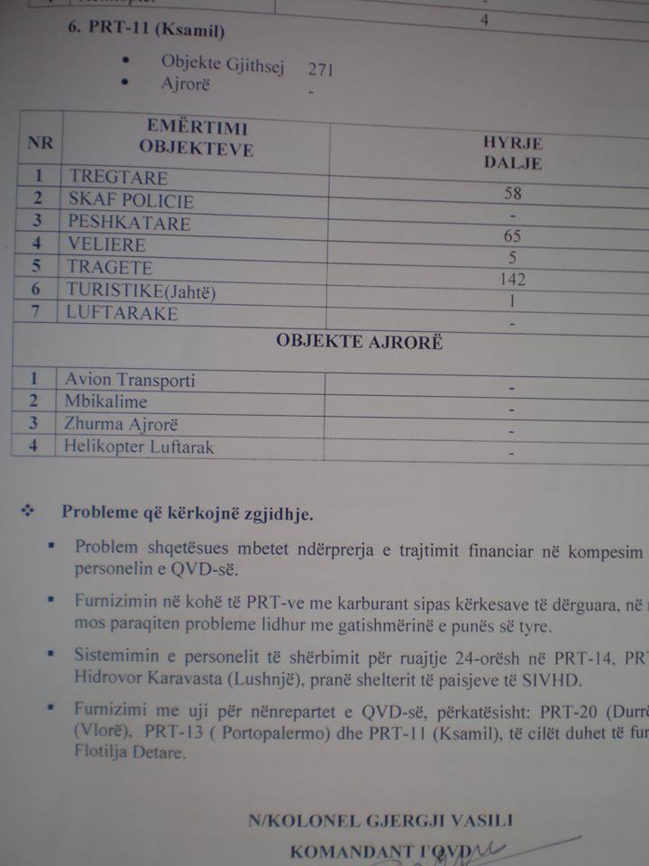 DOKUMENTET e “MIMI–LEAKS” / Zbulohen si u fikën radarët e ushtrisë…