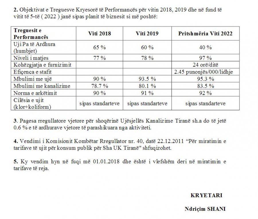 FOTO GALERI/ Tiranë, rritet çmimi i ujit, ja sa do paguajnë familjarët e bizneset