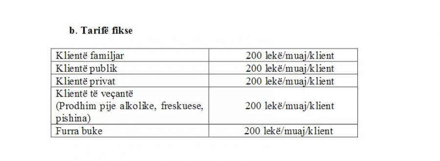 FOTO GALERI/ Tiranë, rritet çmimi i ujit, ja sa do paguajnë familjarët e bizneset