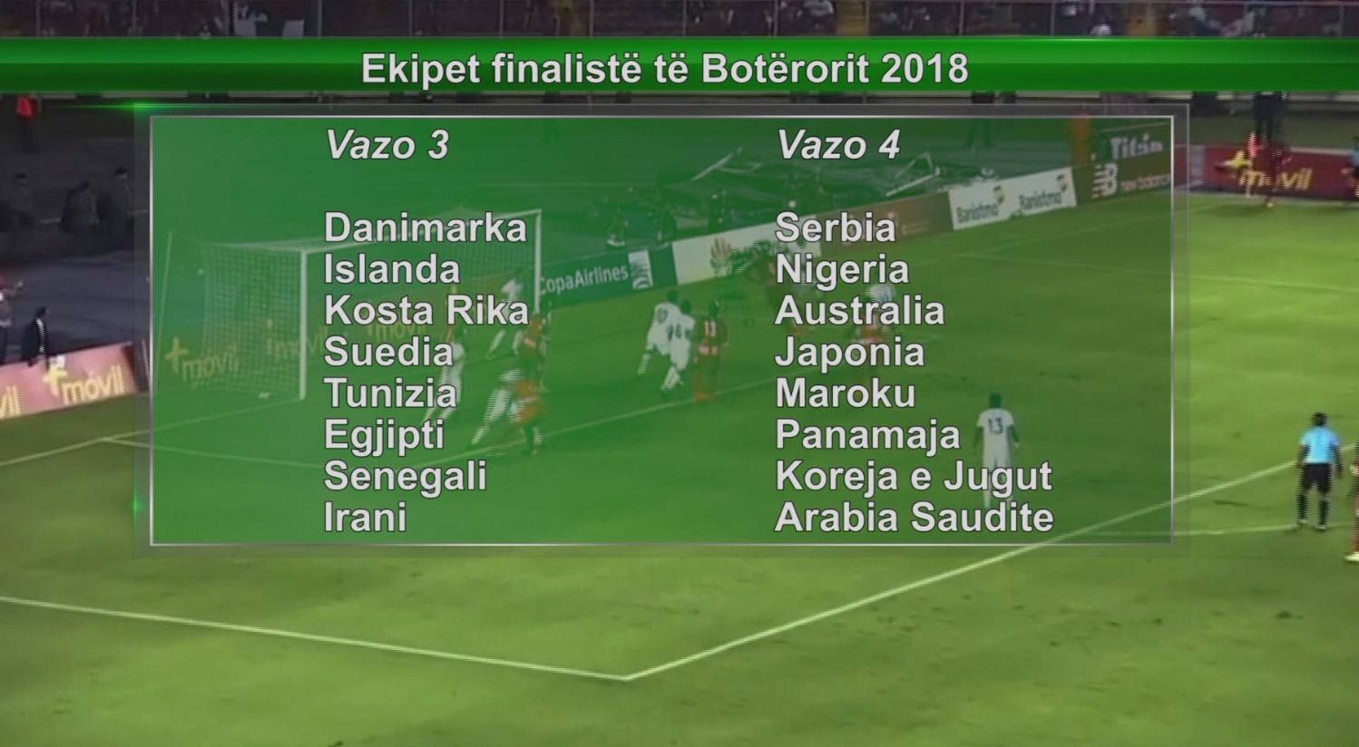 RUSIA 2018/ Përcaktohen 32 finalistët e Kampionatit Botëror të Futbollit